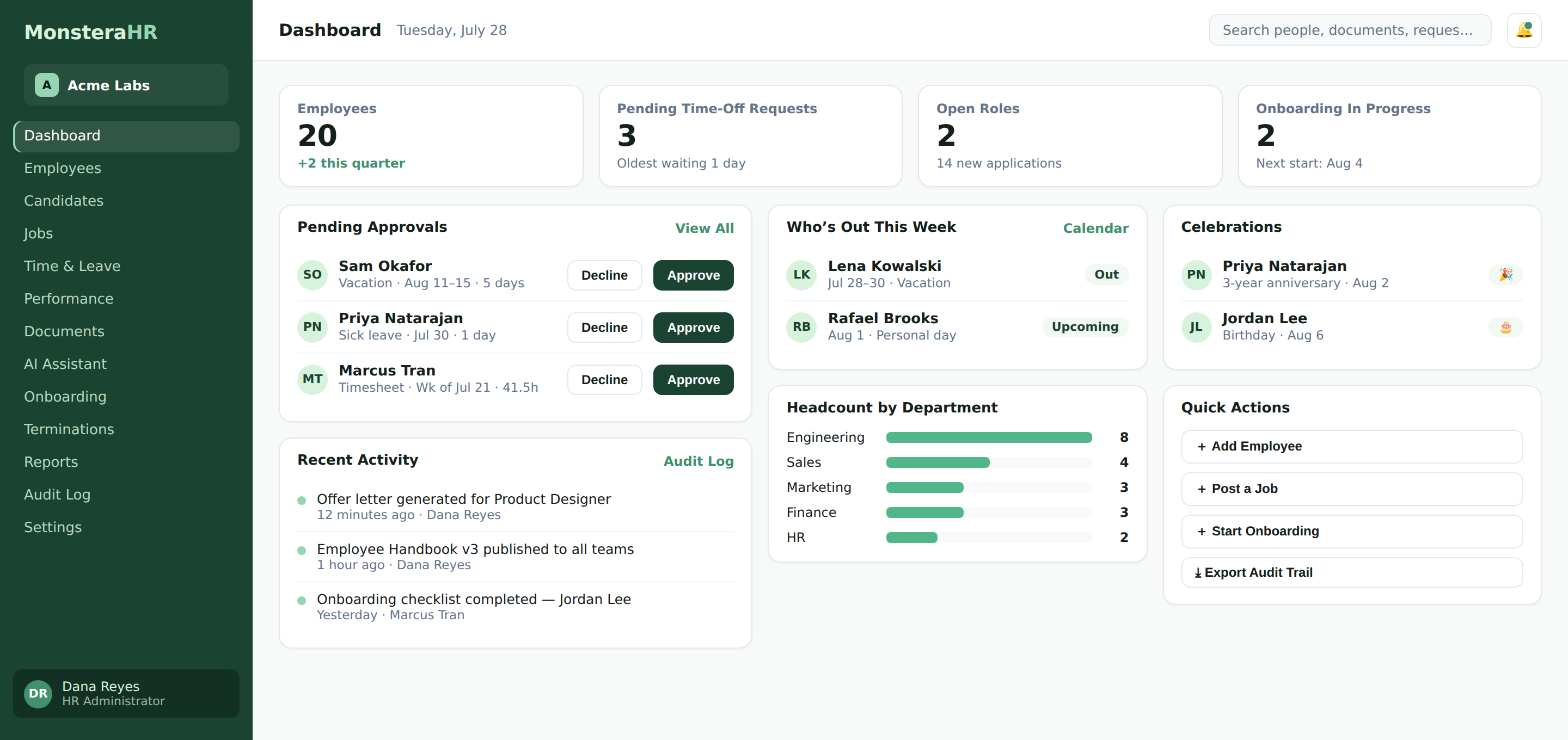 Cropped MonsteraHR dashboard showing sample people operations for one client company